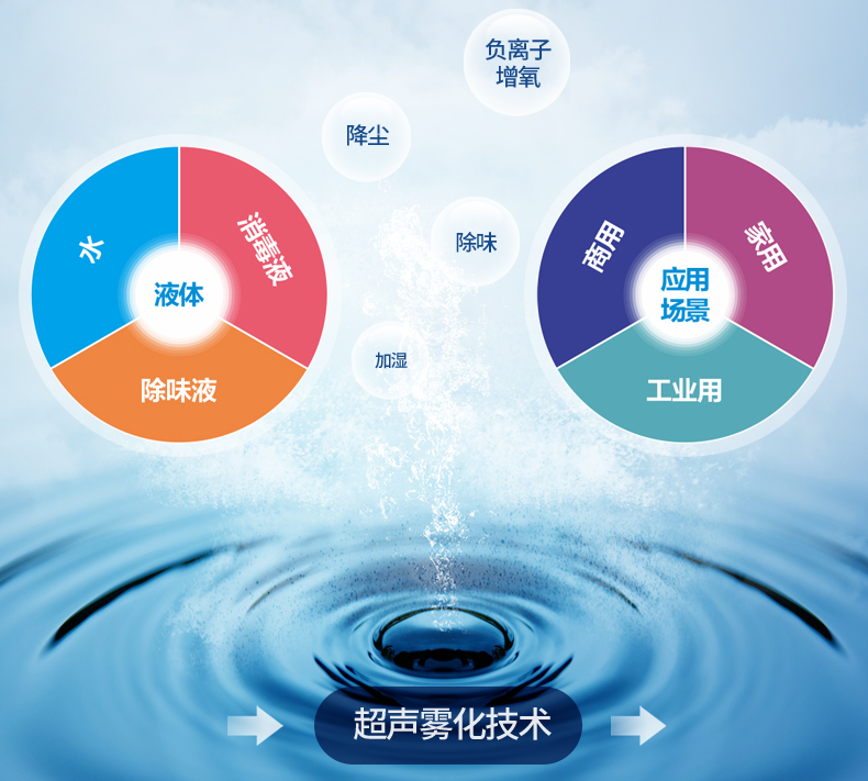 圖片名稱 圖片名稱
